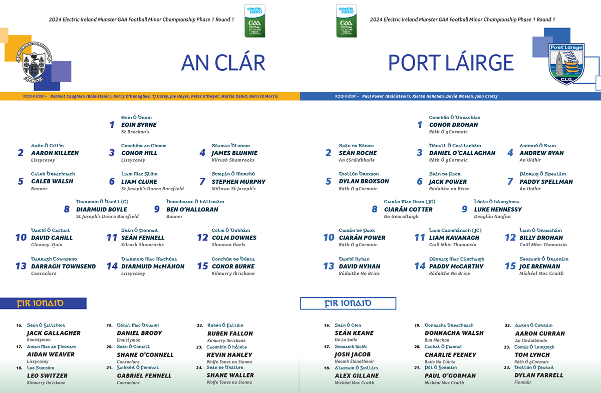 Electric Ireland Munster Minor Football Championship Clare