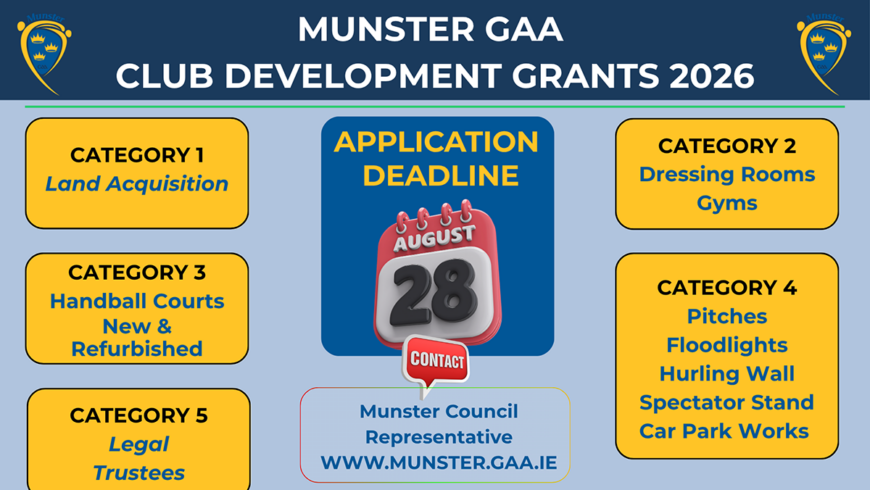 Munster GAA Launches 2026 Club Development Grants Scheme to Help Clubs Turn Ambition into Reality